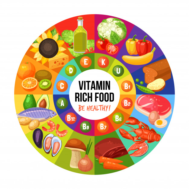 vitamin-rich-food-infographics